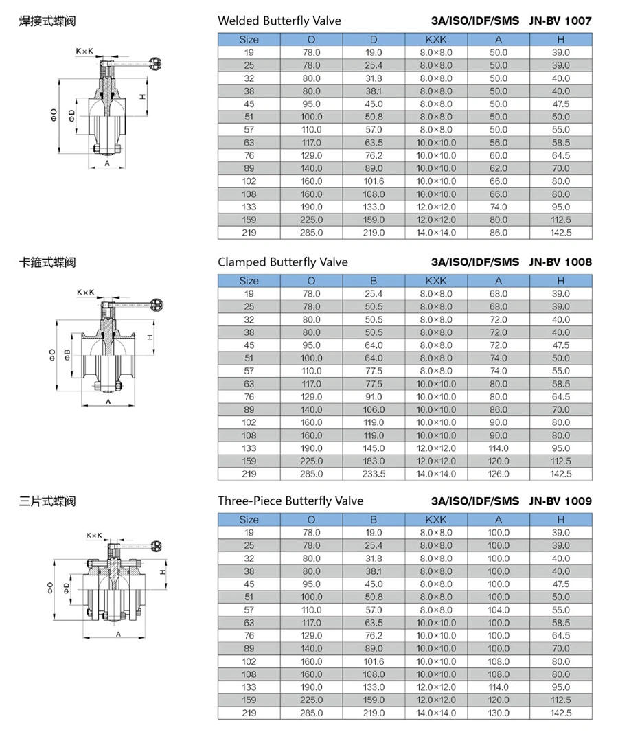 Stainless Steel Hygienic Grade Manual Welded Butterfly Valve (JN-BV1007)